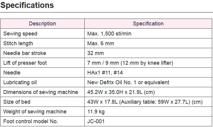 Juki Haruka TL 18QVP Specifications