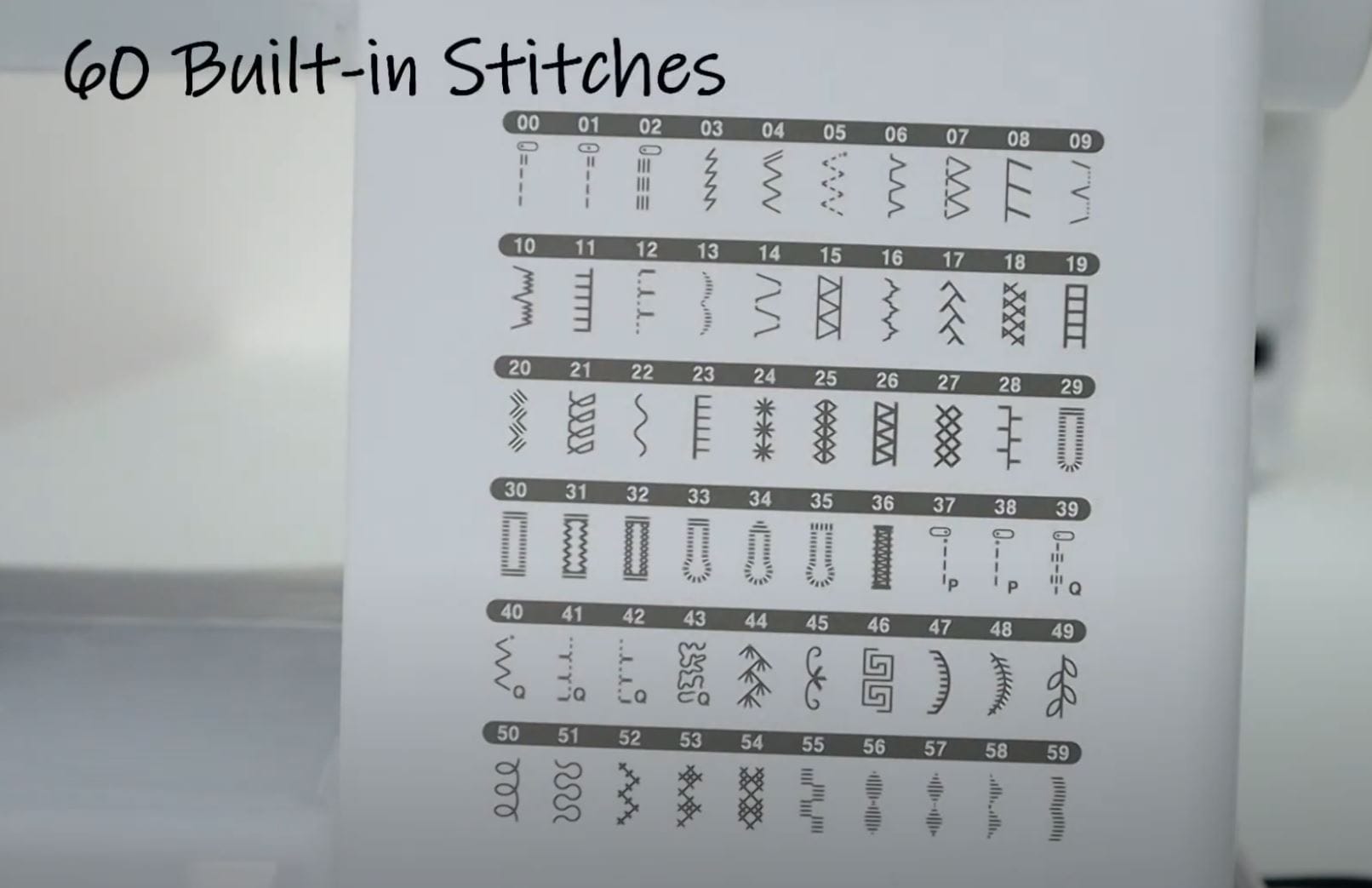 Brother FS60X Sewing Machine Review – SewingMachineGuide.co.uk
